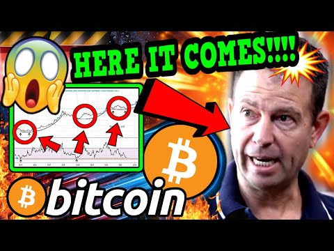 BITCOIN HOW DID WE NOT SEE THIS IT39S ALL ABOUT | AdsMember