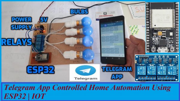 Telegram App Controlled Home Automation Using ESP32 IOT adsmember scaled | AdsMember
