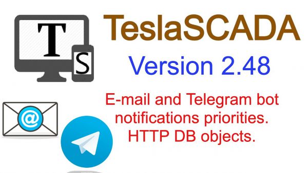 Version 248 E mail and Telegram bot notifications priorities History HTTP scaled | AdsMember