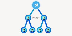 Telegram Directory Or Buy Telegram Members?