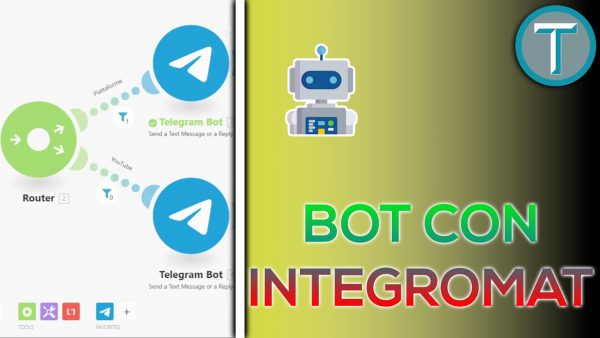 Creare un BOT TELEGRAM con INTEGROMAT ed AirTable Manuale scaled | AdsMember