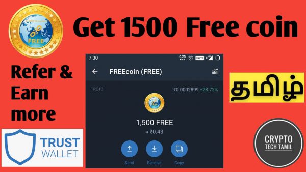 Free coin Airdrop Get Free 1500 FreeCoin Telegram scaled | AdsMember