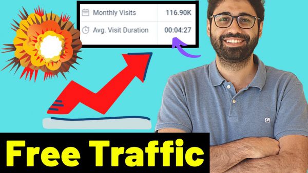 How To Get Free Traffic From 6 Free Websites Traffic scaled | AdsMember