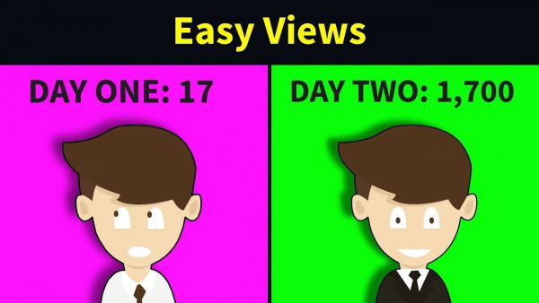How to Get More Views on YouTube adsmember scaled | AdsMember