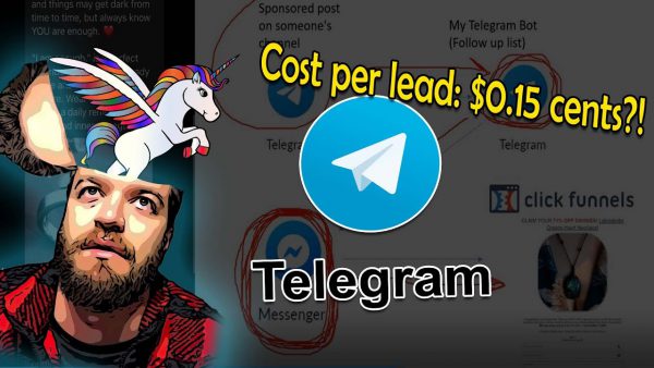 I Tested Telegram Ads Using Telegaio Here are my scaled | AdsMember
