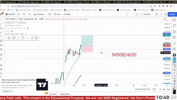 Nifty 50 Bank Nifty option trading live 27052022 scaled | AdsMember