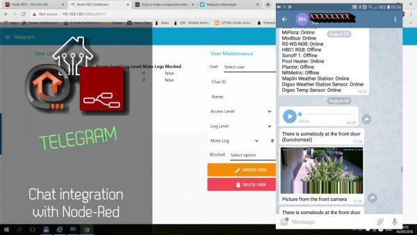 Node Red chat integration Telegram bot adsmember scaled | AdsMember