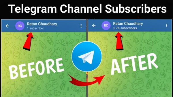 Telegram Channel Subscribers Kaise Badhaye 2022 How To Increase scaled | AdsMember
