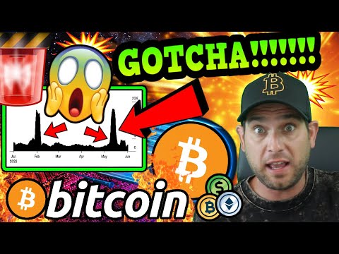 BITCOIN ALERT THE SECRET IS OUT BTC PRICE WONT PUMP | AdsMember