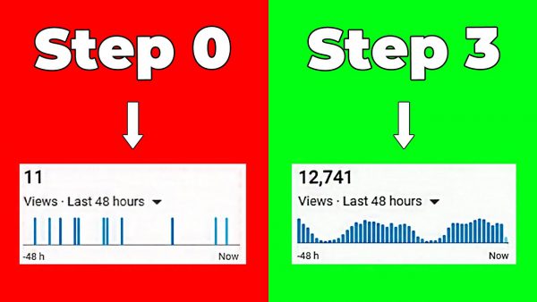 How to Get More Views on YouTube in 3 Steps scaled | AdsMember