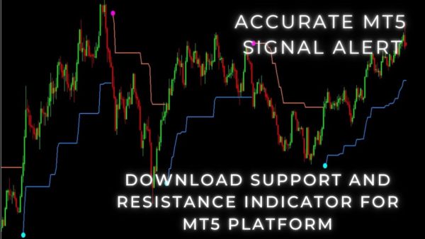 Most Powerful MT5 Platform Indicator download free Support and scaled | AdsMember