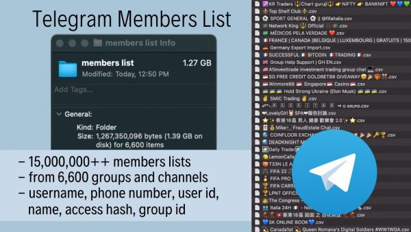 Telegram Scraper Bot that stored more than 15 Million Members scaled | AdsMember