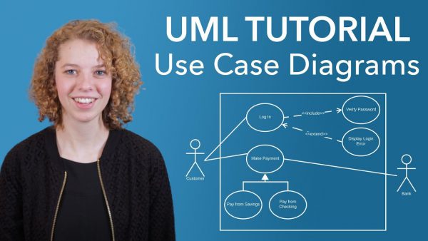 UML Use Case Diagram Tutorial adsmember scaled | AdsMember